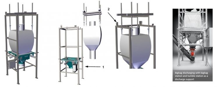 Big-bag Discharge Unit - Dalmedras